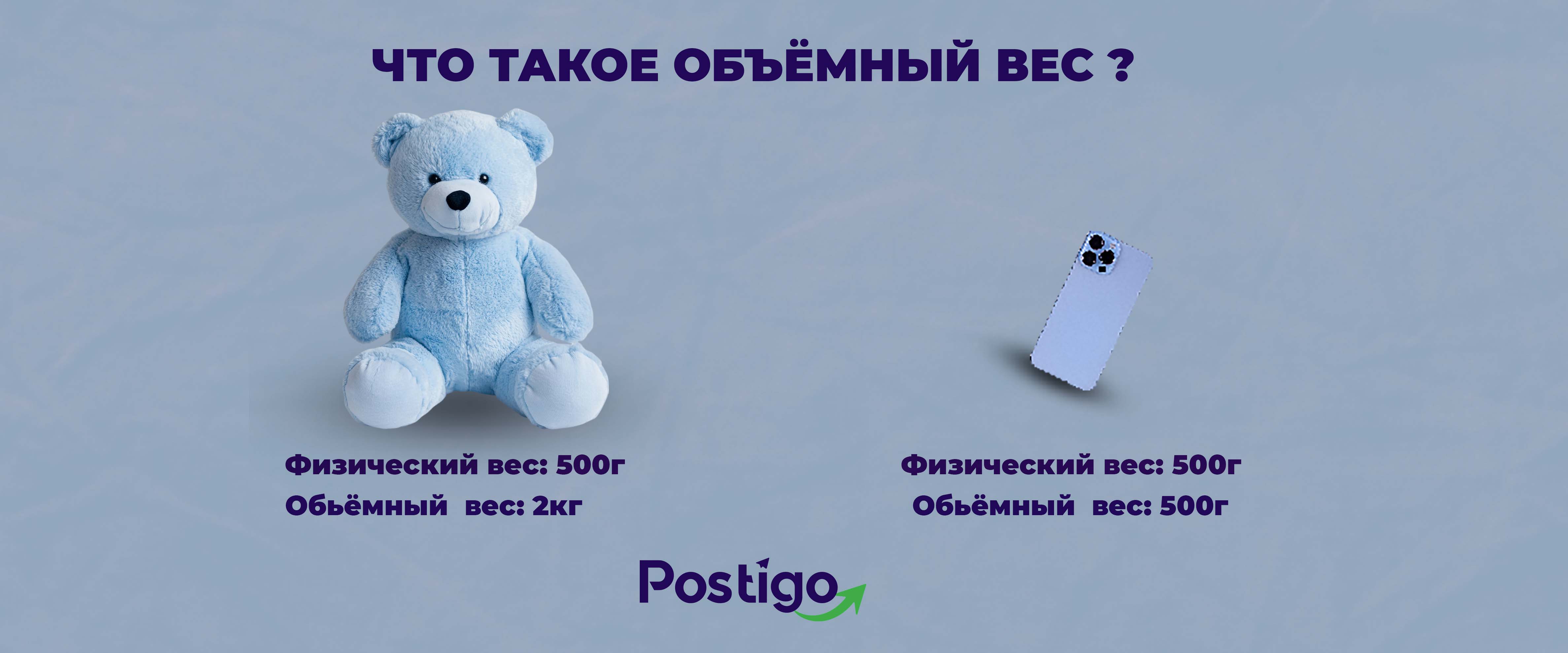 ⚖️ Объёмный и фактический вес: Как правильно рассчитать стоимость доставки ?