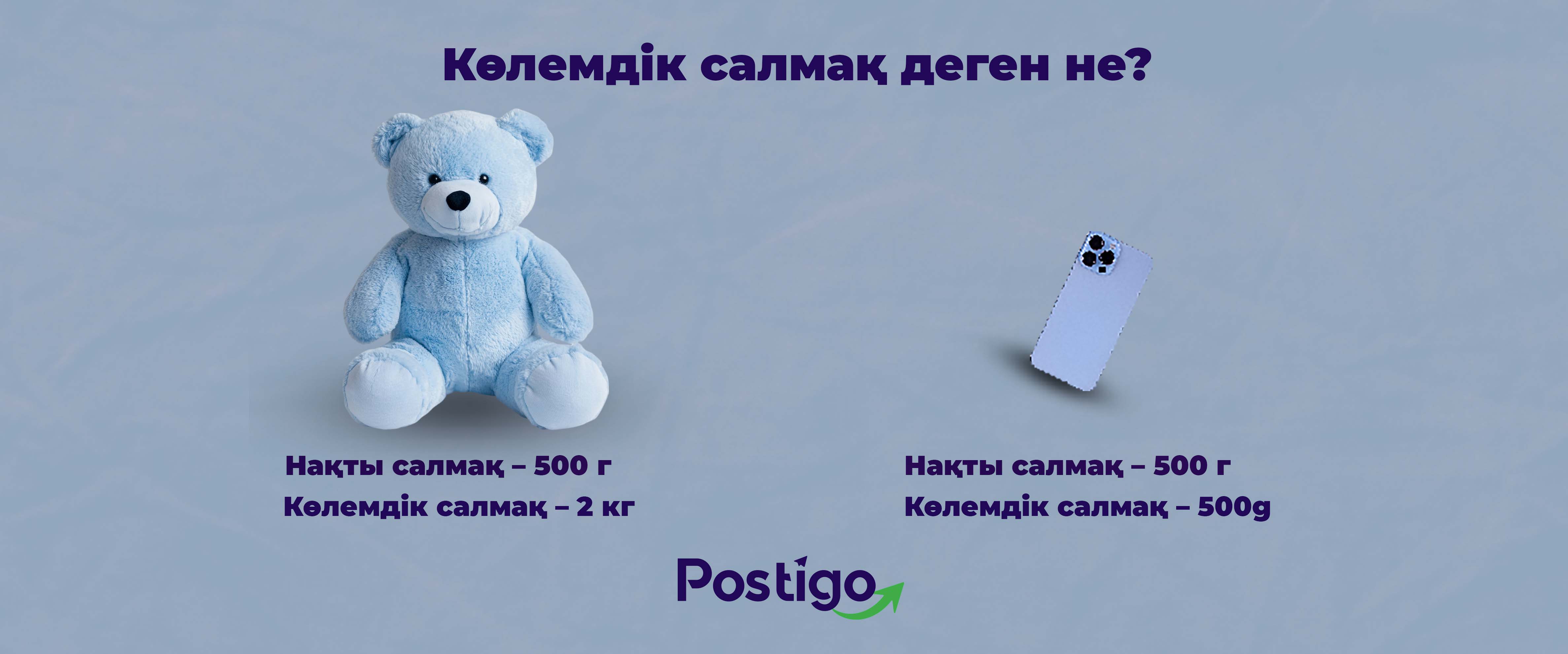 ⚖️ Көлемдік және нақты салмақ: Жеткізу құнын қалай дұрыс есептеу керек?