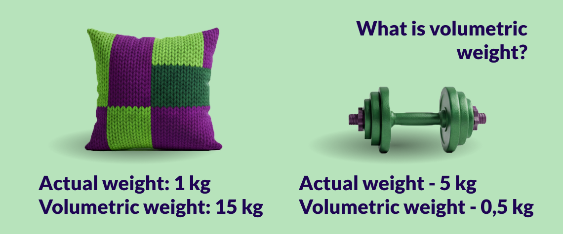 ⚖️ Volumetric and actual weight: How to correctly calculate the shipping cost?