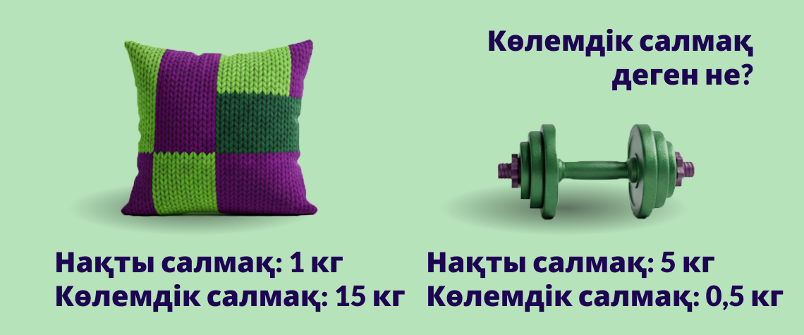 ⚖️ Көлемдік және нақты салмақ: Жеткізу құнын қалай дұрыс есептеу керек?